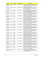 Preview for 190 page of Acer ASPIRE 5745 Service Manual