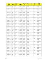 Preview for 204 page of Acer ASPIRE 5745 Service Manual