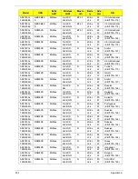 Preview for 214 page of Acer ASPIRE 5745 Service Manual