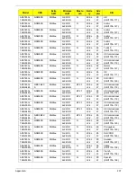 Preview for 217 page of Acer ASPIRE 5745 Service Manual