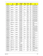 Preview for 219 page of Acer ASPIRE 5745 Service Manual