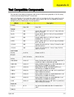 Preview for 225 page of Acer ASPIRE 5745 Service Manual