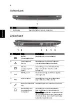 Предварительный просмотр 74 страницы Acer Aspire 5750 Quick Manual