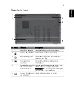 Preview for 21 page of Acer Aspire 5820 Quick Manual