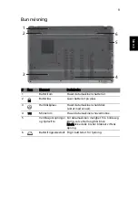 Preview for 89 page of Acer Aspire 5820 Quick Manual