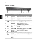 Preview for 242 page of Acer Aspire 5820 Quick Manual