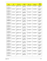 Preview for 225 page of Acer Aspire 5820T Series Service Manual