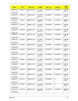 Preview for 227 page of Acer Aspire 5820T Series Service Manual