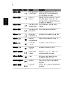 Preview for 62 page of Acer Aspire 5830TG Quick Manual