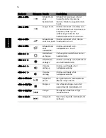 Preview for 72 page of Acer Aspire 5830TG Quick Manual