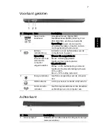 Preview for 73 page of Acer Aspire 5830TG Quick Manual