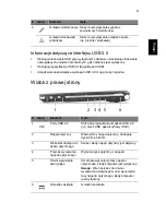 Preview for 135 page of Acer Aspire 5830TG Quick Manual