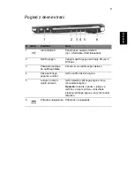 Preview for 175 page of Acer Aspire 5830TG Quick Manual