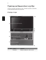 Предварительный просмотр 200 страницы Acer Aspire 5830TG Quick Manual