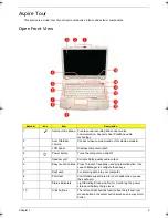 Предварительный просмотр 13 страницы Acer Aspire 5910 Service Manual