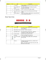 Предварительный просмотр 14 страницы Acer Aspire 5910 Service Manual