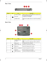 Предварительный просмотр 16 страницы Acer Aspire 5910 Service Manual