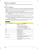 Предварительный просмотр 75 страницы Acer Aspire 5910 Service Manual