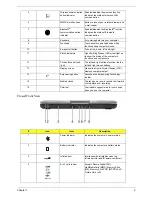 Preview for 15 page of Acer Aspire 5920G Series Service Manual