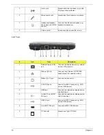 Preview for 16 page of Acer Aspire 5920G Series Service Manual