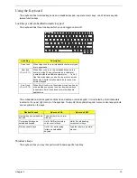 Preview for 21 page of Acer Aspire 5920G Series Service Manual