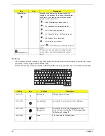 Preview for 22 page of Acer Aspire 5920G Series Service Manual