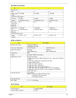 Preview for 39 page of Acer Aspire 5920G Series Service Manual