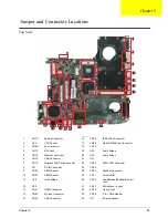 Preview for 91 page of Acer Aspire 5920G Series Service Manual