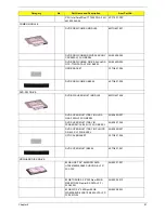 Preview for 97 page of Acer Aspire 5920G Series Service Manual