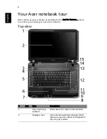 Предварительный просмотр 4 страницы Acer Aspire 5935 Series Quick Manual