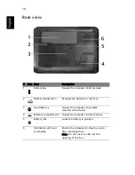 Preview for 10 page of Acer Aspire 5935G Quick Manual