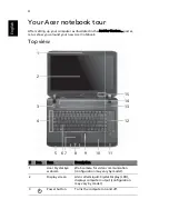 Preview for 4 page of Acer Aspire 5942G Quick Manual