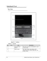 Предварительный просмотр 22 страницы Acer Aspire 5951G Service Manual