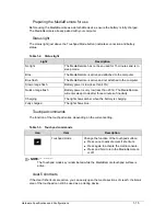 Предварительный просмотр 25 страницы Acer Aspire 5951G Service Manual