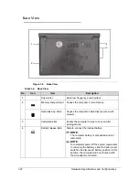 Предварительный просмотр 32 страницы Acer Aspire 5951G Service Manual