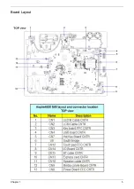 Preview for 11 page of Acer Aspire 6920 Service Manual