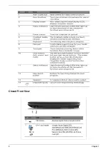 Preview for 14 page of Acer Aspire 6920 Service Manual