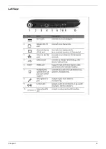 Preview for 15 page of Acer Aspire 6920 Service Manual