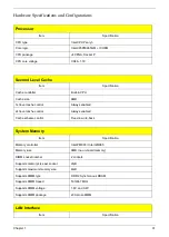 Preview for 37 page of Acer Aspire 6920 Service Manual