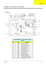 Preview for 97 page of Acer Aspire 6920 Service Manual