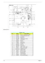 Preview for 98 page of Acer Aspire 6920 Service Manual