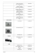 Preview for 123 page of Acer Aspire 6920 Service Manual