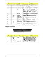 Предварительный просмотр 16 страницы Acer Aspire 6930 Series Service Manual