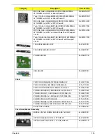 Предварительный просмотр 165 страницы Acer Aspire 6930 Series Service Manual