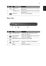 Предварительный просмотр 25 страницы Acer Aspire 7100 Series User Manual