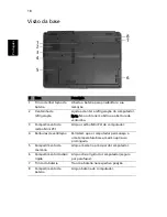 Предварительный просмотр 28 страницы Acer Aspire 7100 System Manual Do Utilizador