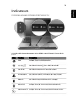 Preview for 33 page of Acer Aspire 7100 System Manuel D'Utilisation