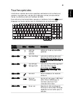 Preview for 39 page of Acer Aspire 7100 System Manuel D'Utilisation