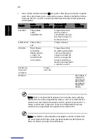 Preview for 36 page of Acer Aspire 7100 System (Portuguese) Manual Do Utilizador