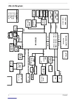 Preview for 10 page of Acer Aspire 7100 System Service Manual